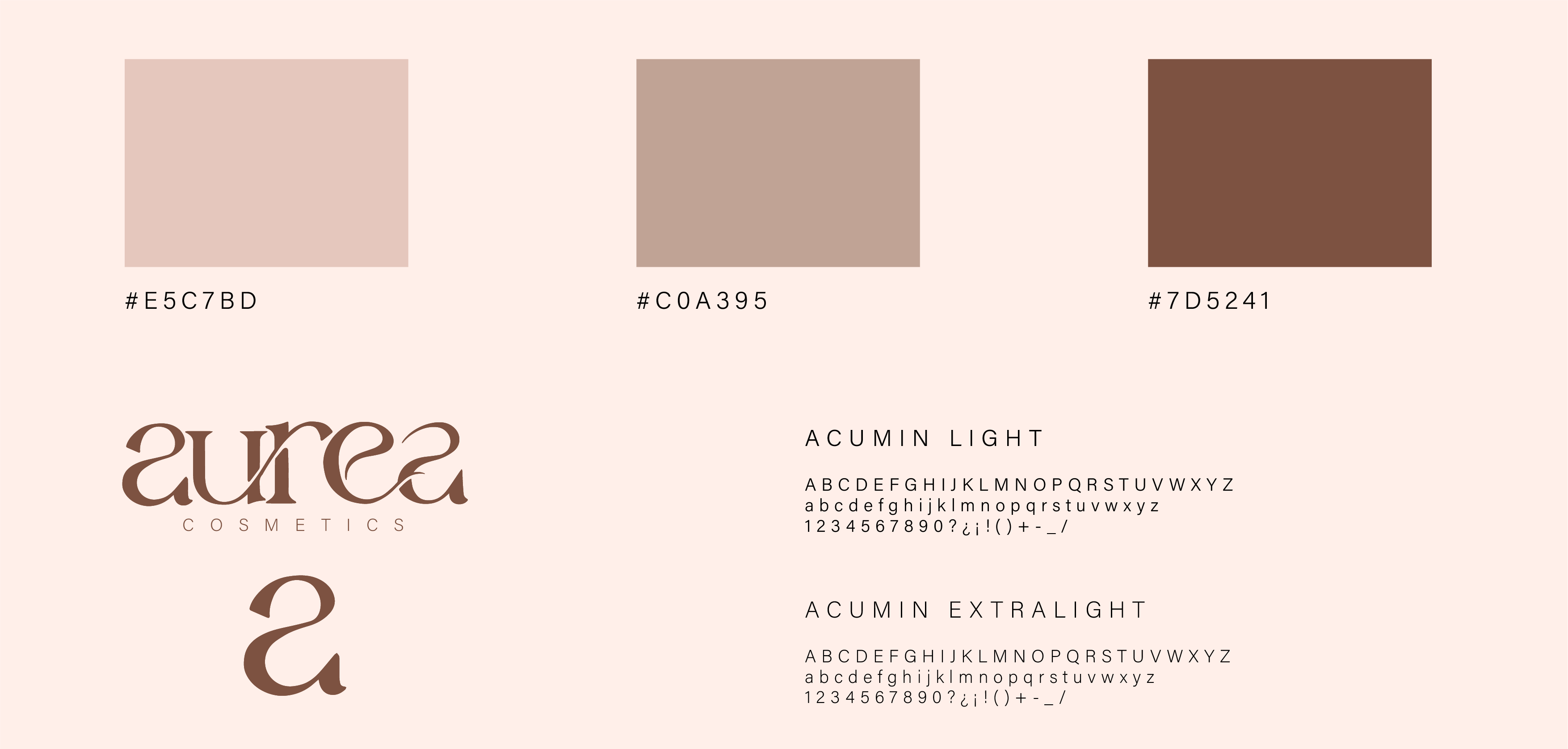 Aurea Brand Specs